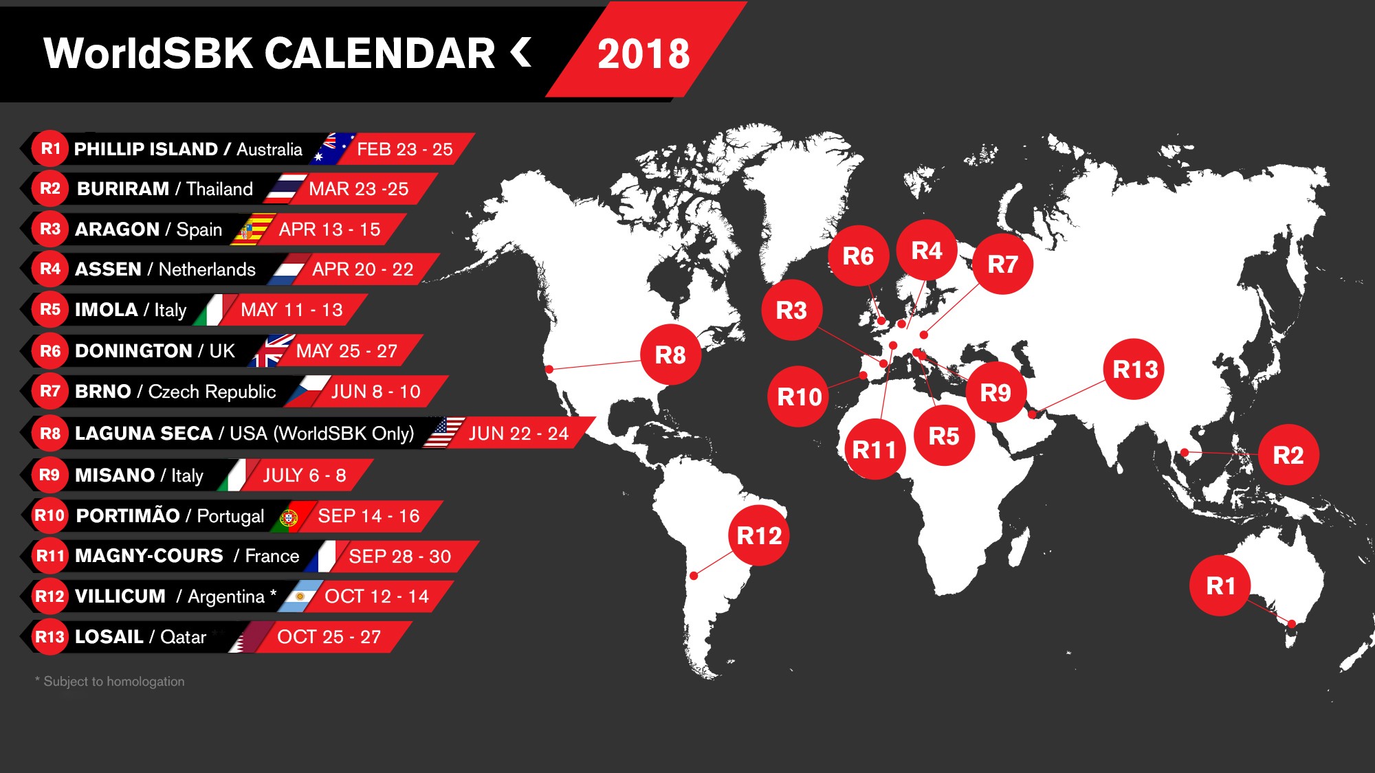 World Superbikes 2024 Calendar Dates Best Amazing Incredible School