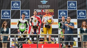 WSS, Chang RAC
