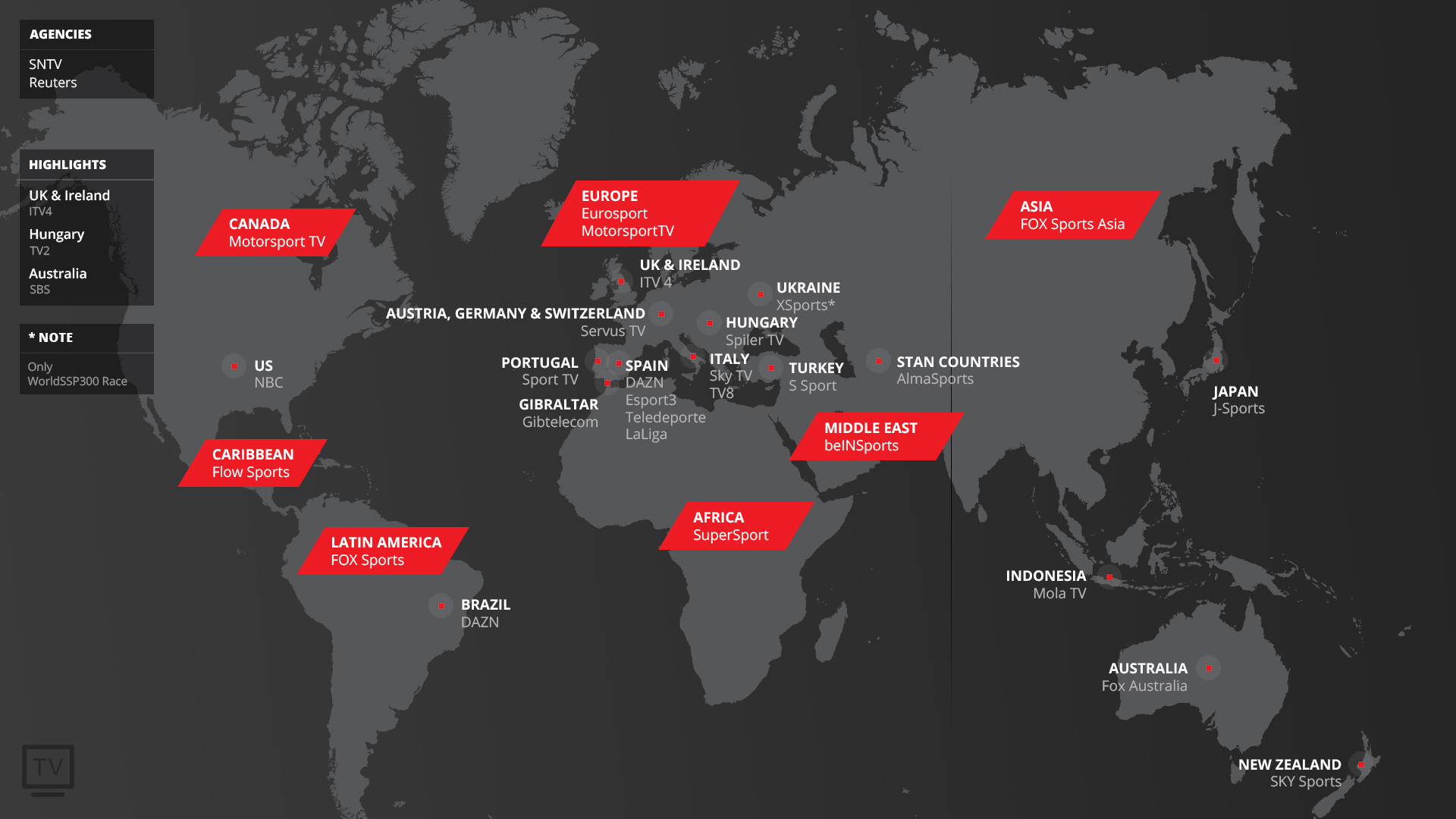 Live streaming net tv wsbk