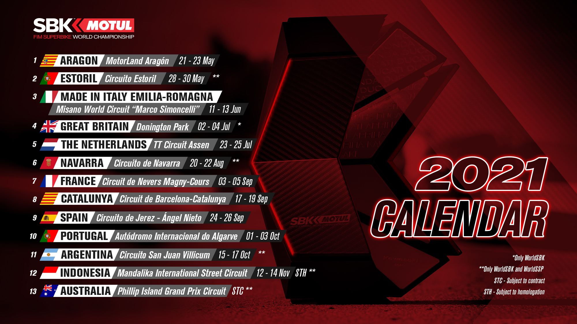 2025 Wsbk Calendar Release Date