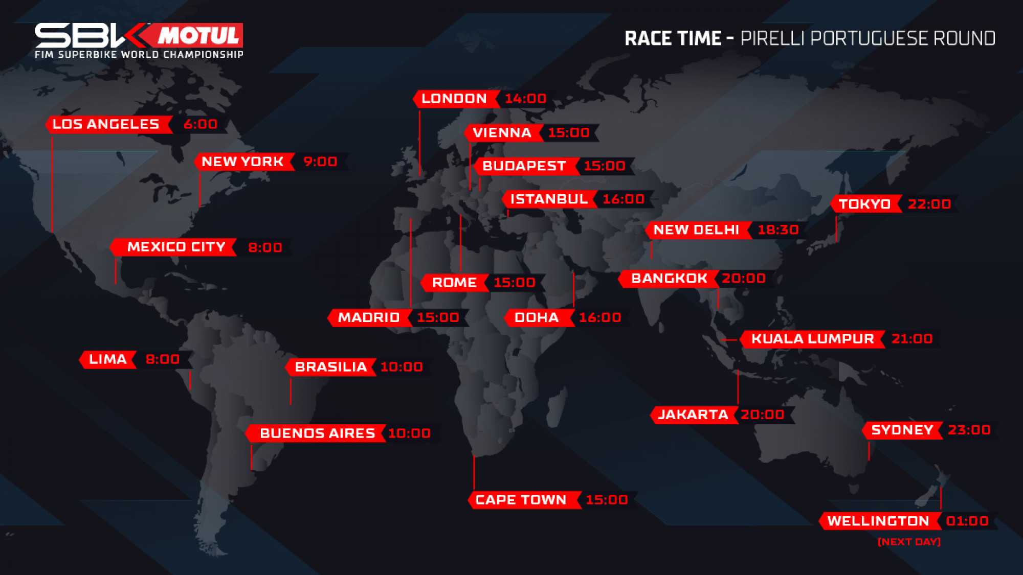 Wsbk 2025 Calendar Release Date