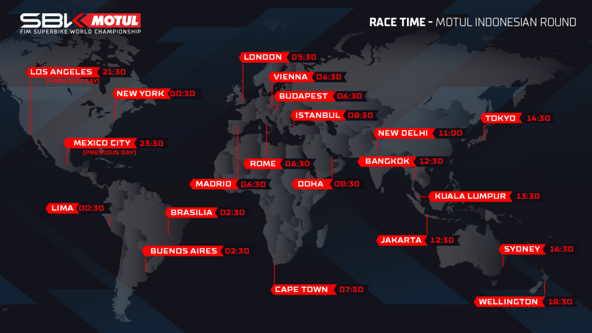 World Superbike Schedule 2024 portefeuille carte