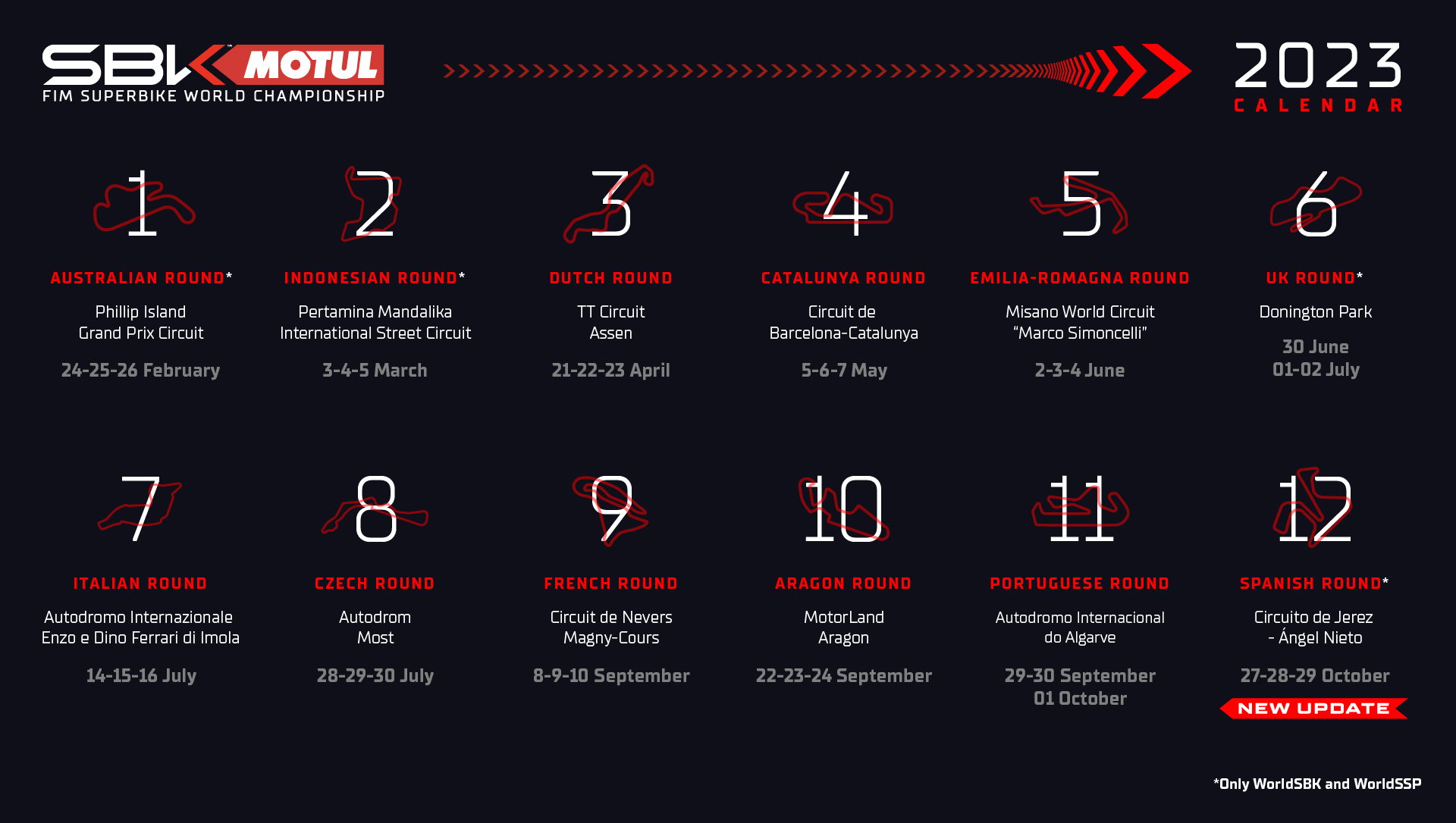 2025 Wsbk Calendar Release Date