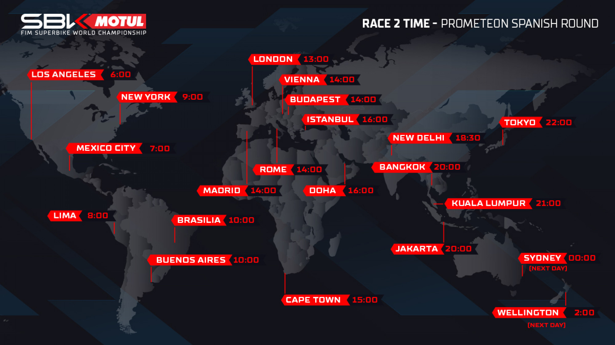 2023 MotoGP™ calendar: countries, circuits & dates