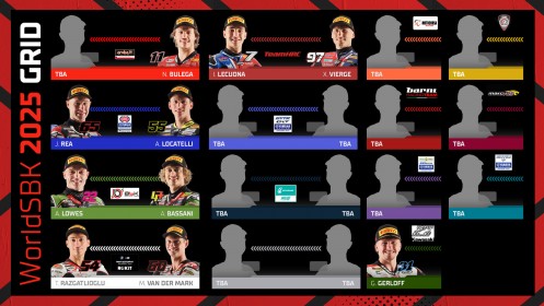 Silly season - Grid 2025