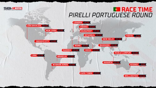 Portimao Round schedule