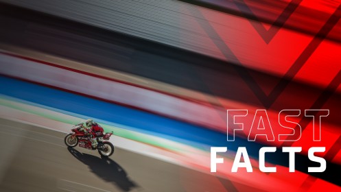 FAST FACTS Magny-Cours