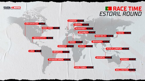 Estoril Round Schedule