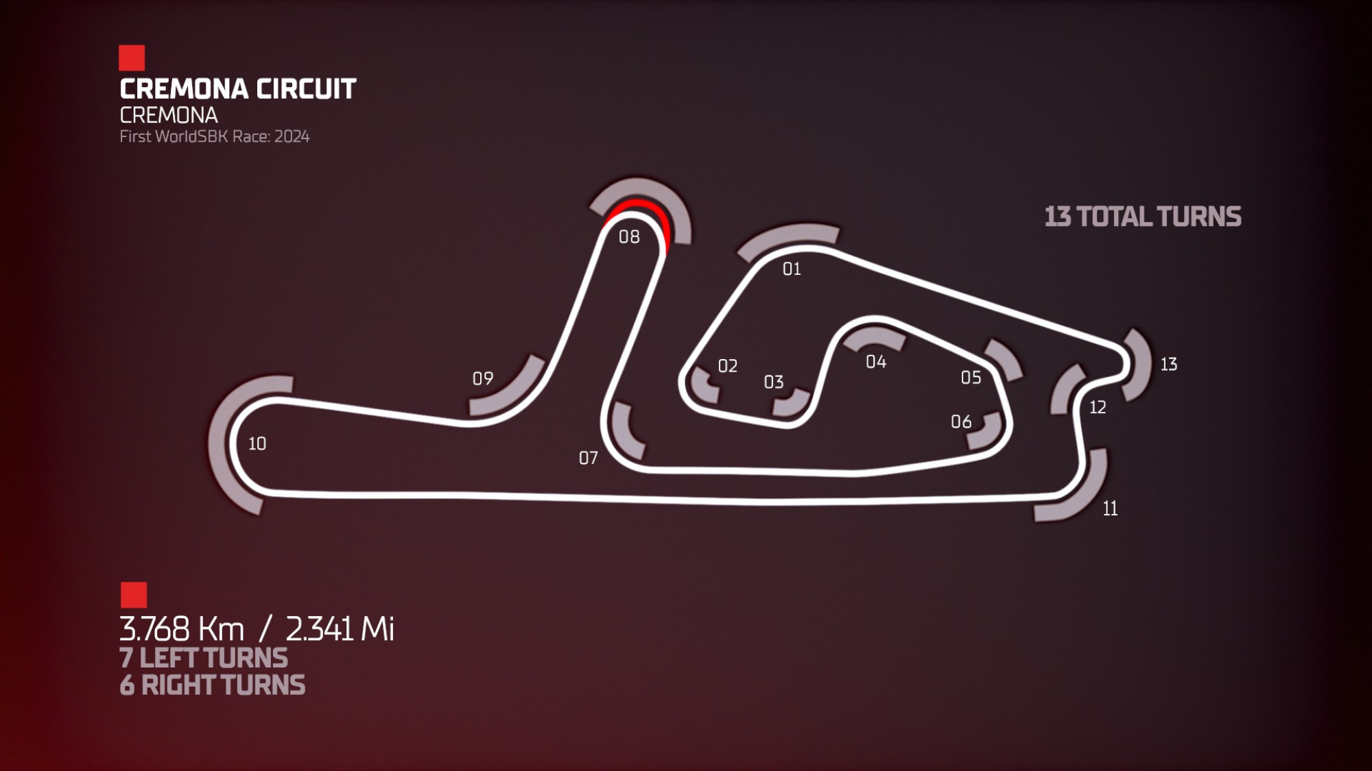 TRACK GUIDE: Get familiar with the Cremona Circuit ahead of its second-ever season on the WorldSBK calendar