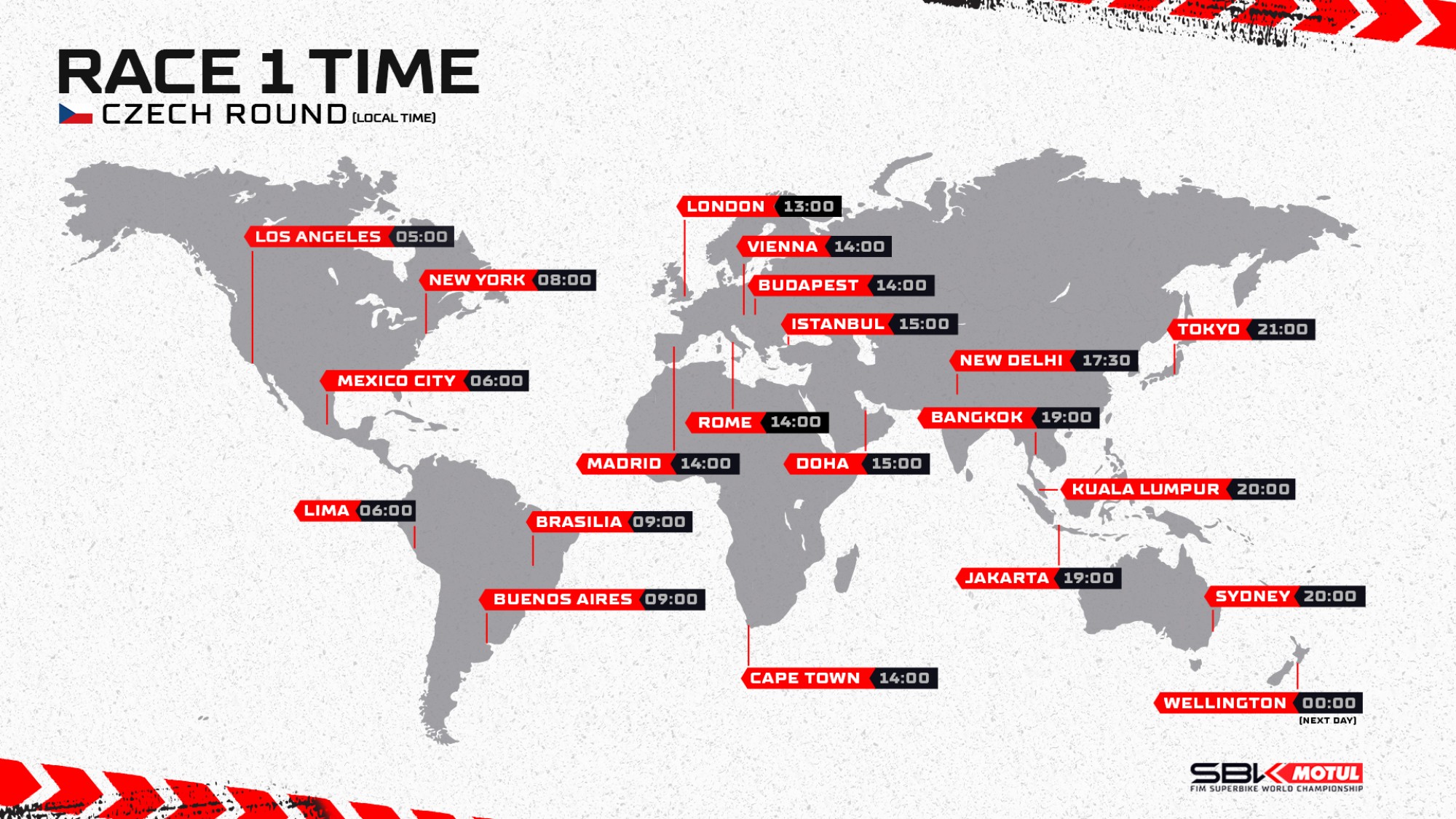 NEW FORMAT SCHEDULE: Get up to date with the Czech Round’s full timetable
